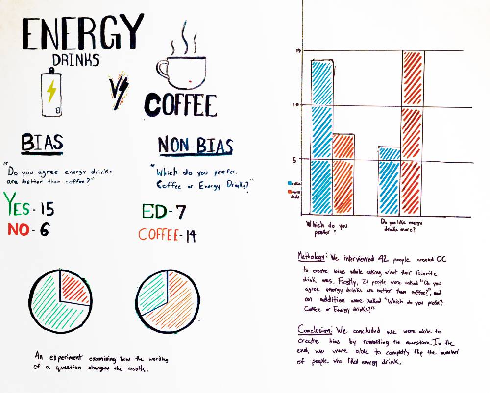 Grades 10-12 Third Place
